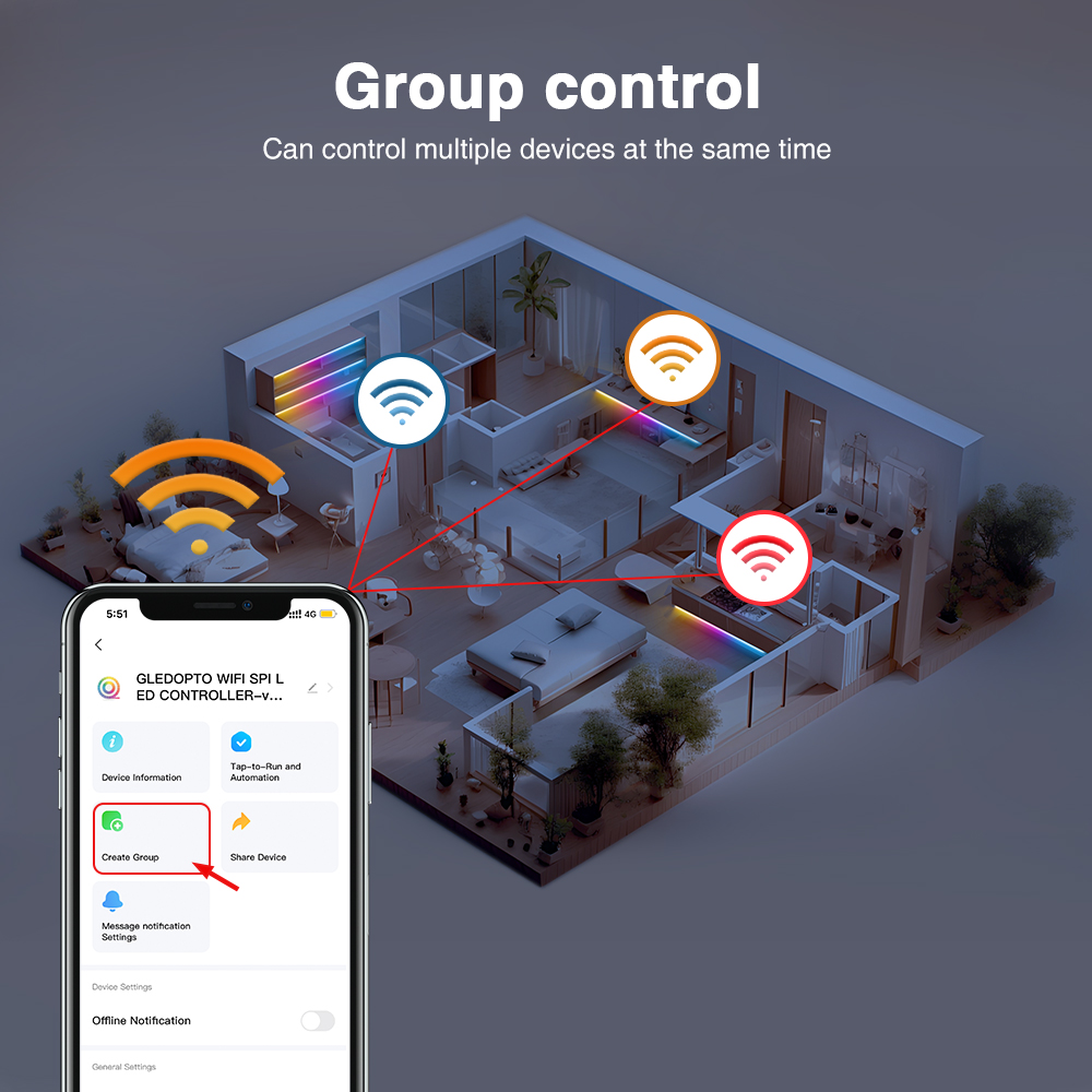 Gledopto Music Sync ZigBee SPI - Zigbee Coordinator Stick avis et prix