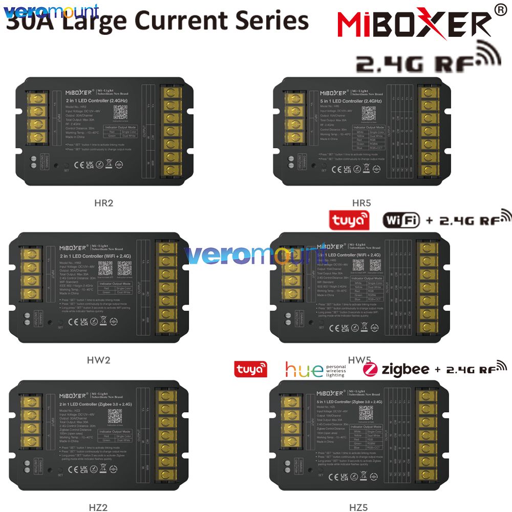 Contrôleur LED MiBoxer HW2 HR2 - Zigbee Coordinator Stick avis et prix